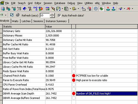 بطء في تنفيذ جمل Sql
