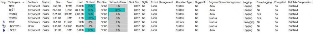tablespaces.thumb.JPG.2a8eb7cc99d9e725becbe97a8b6c5b15.JPG