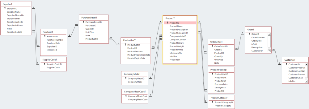 Screenshot 2024-05-09 094806.png