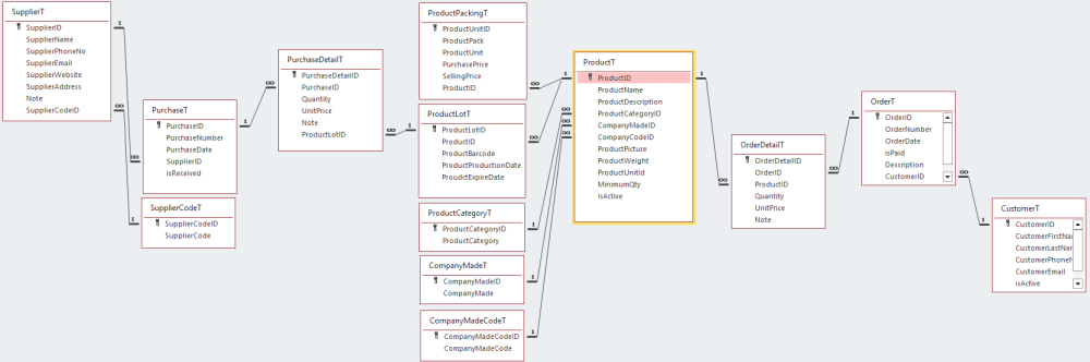 Screenshot 2024-05-09 115327.png