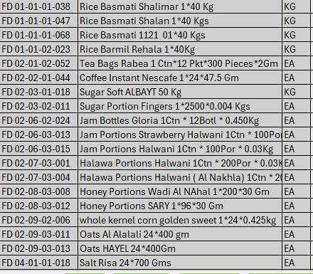 كيفية نقل البيانات من اكسل الي موف اوردر اوراكل