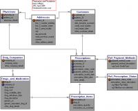 pharmacies_and_prescriptions_dezign.gif