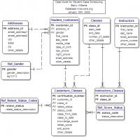 student_class_scheduling_model.gif