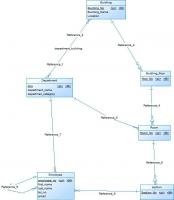 LG_Infastructure_er_imag.jpg